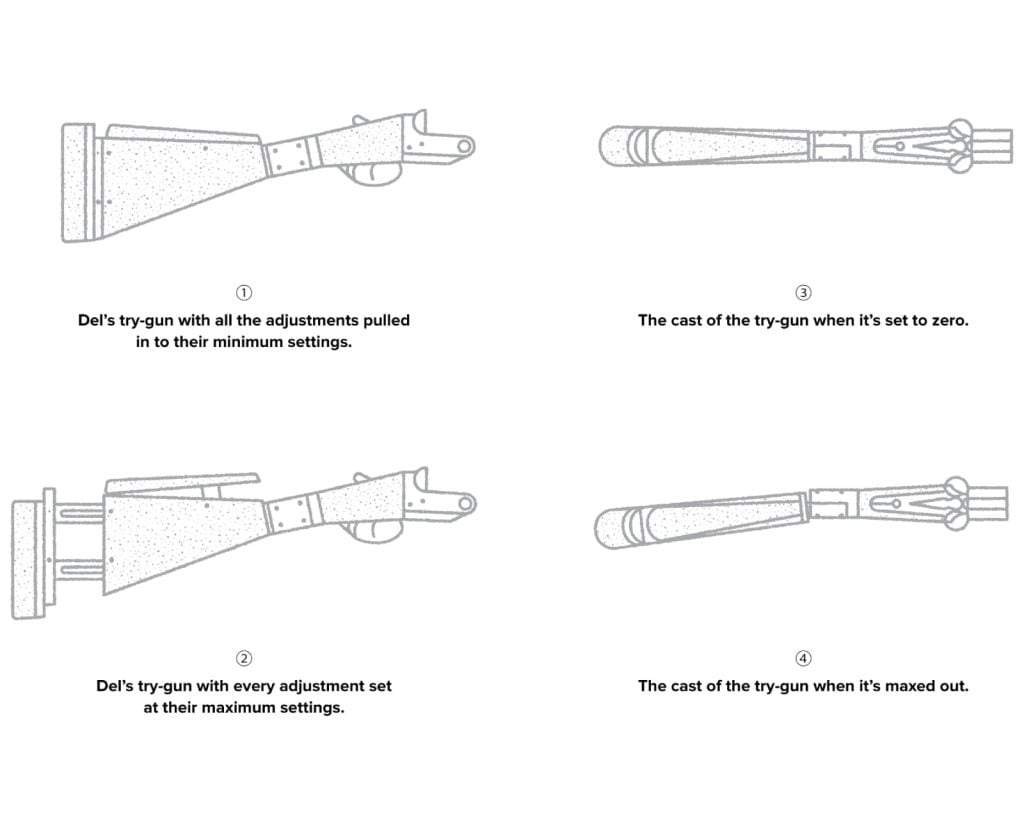 Diagram of the functionality and measurements of a try-gun